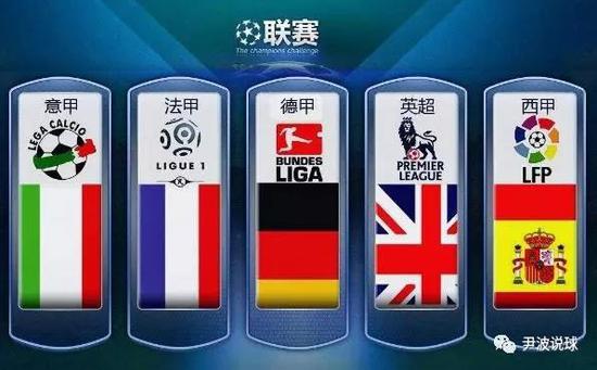 為解決問題