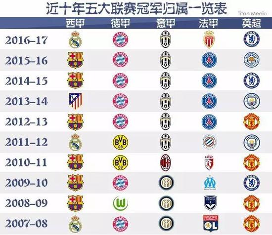 合发挥到了